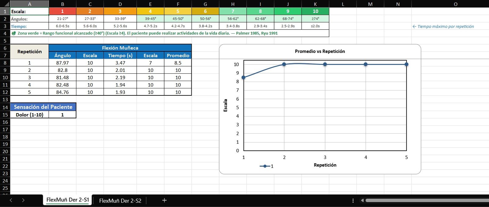 PhyDhara - Descargar archivos